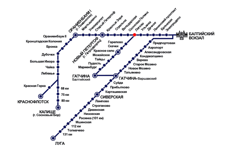 Карта электричек Балтийский вокзал. Схема электричек с Балтийского вокзала. Балтийский вокзал направления электричек. Балтийский вокзал схема.